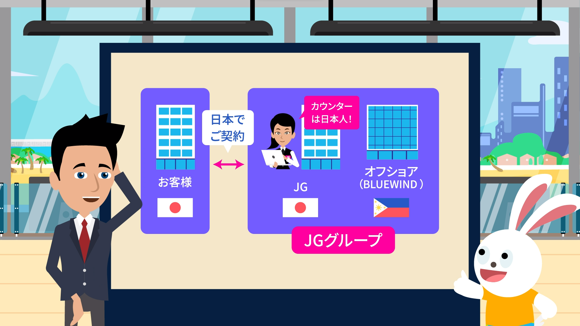 セブ島でオフショア開発するなら｜BLUEWIND ASIA