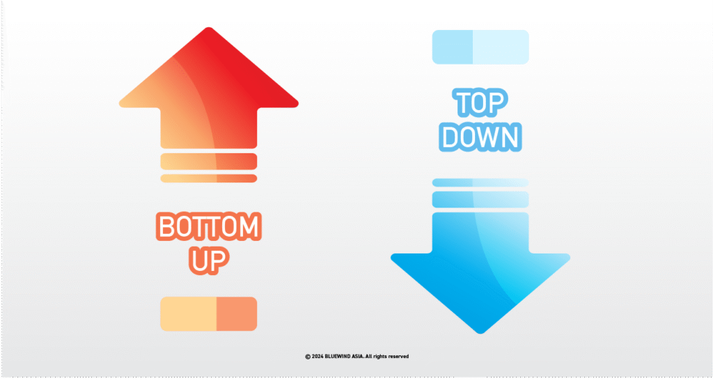 トップダウンテストとボトムアップテストの違いとは？メリット・デメリットや上位/下位モジュールの意味まで徹底解説